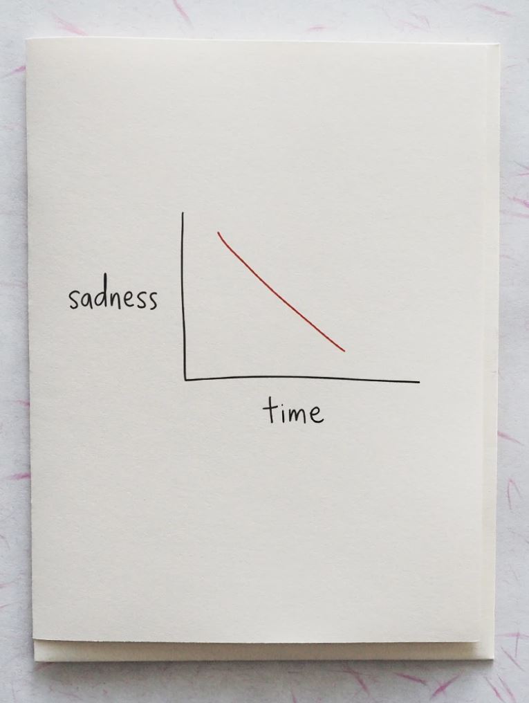 Sadness \ Time Card
